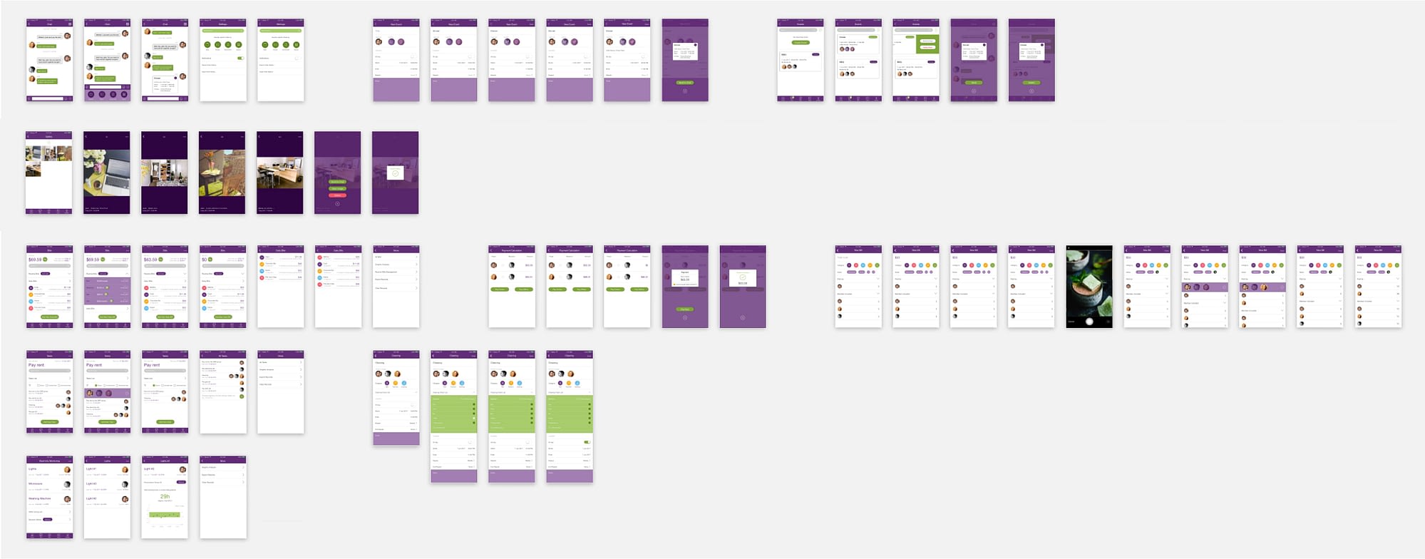 img-house_sharing-prototype