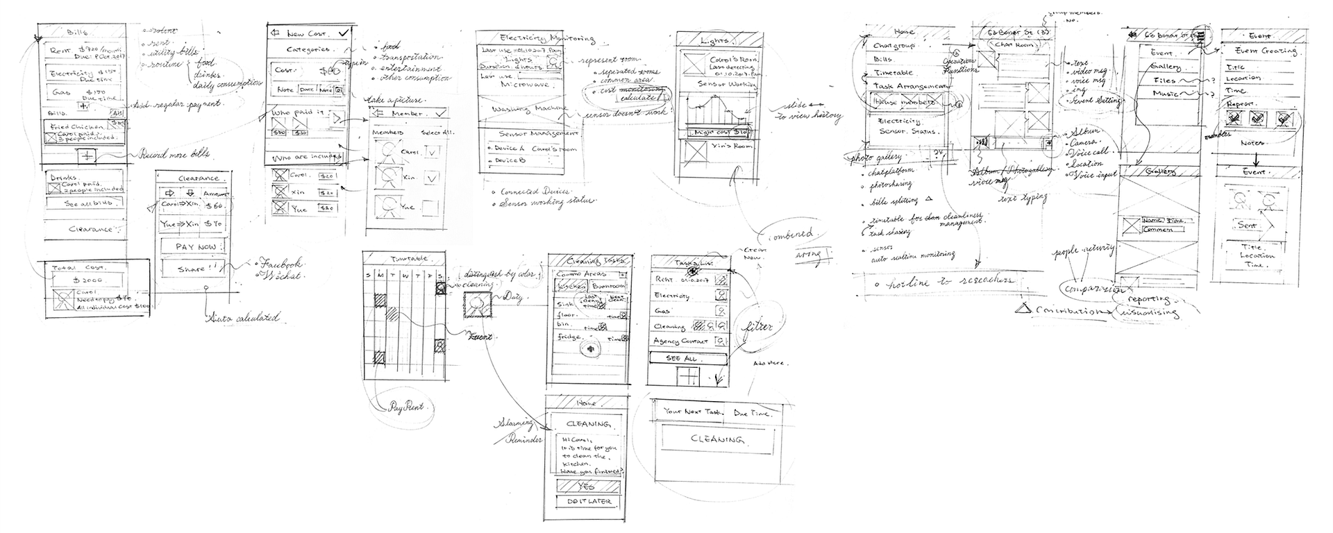 img-house_sharing- sketches